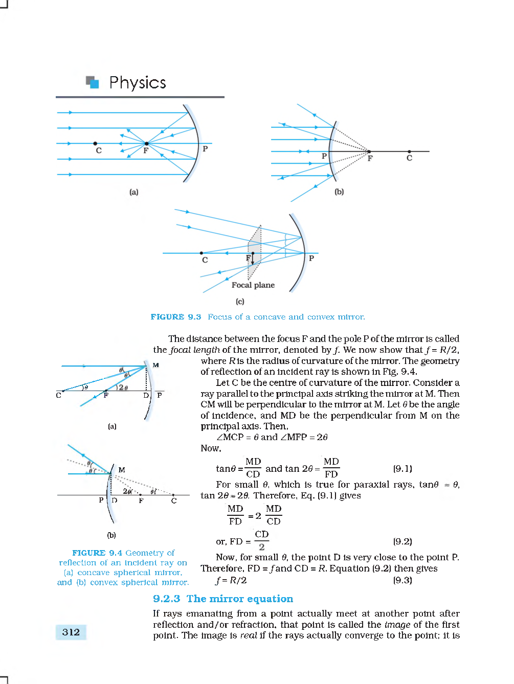 CBSE Ray Optics And Optical Instruments (Physics) Study Material For Class 12 - Page 5