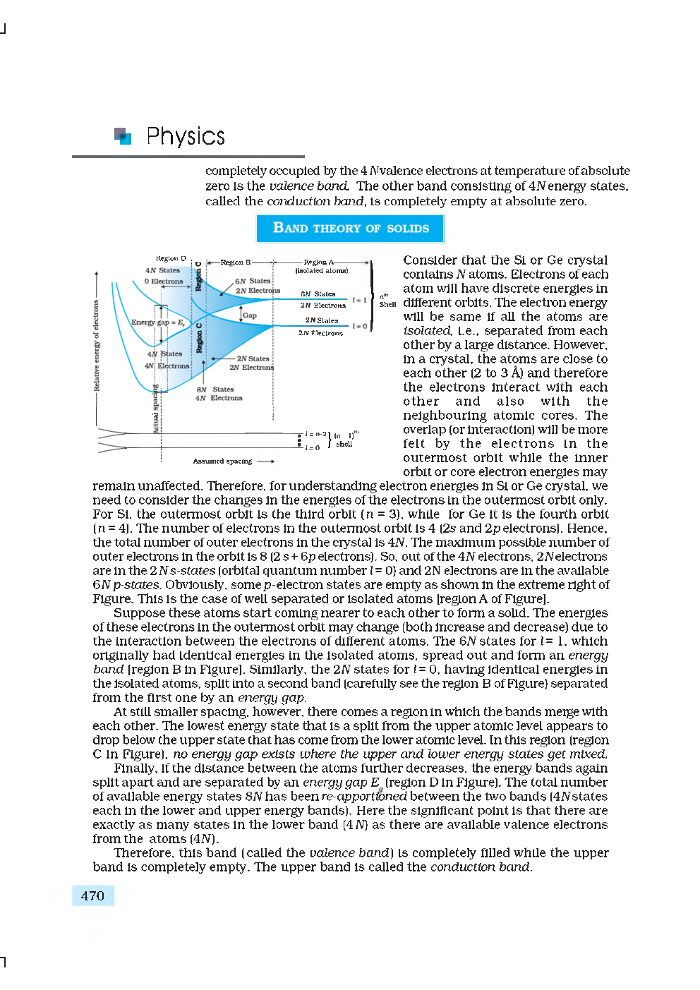 CBSE Semiconductor (Physics) Study Material For Class 12 - Page 5