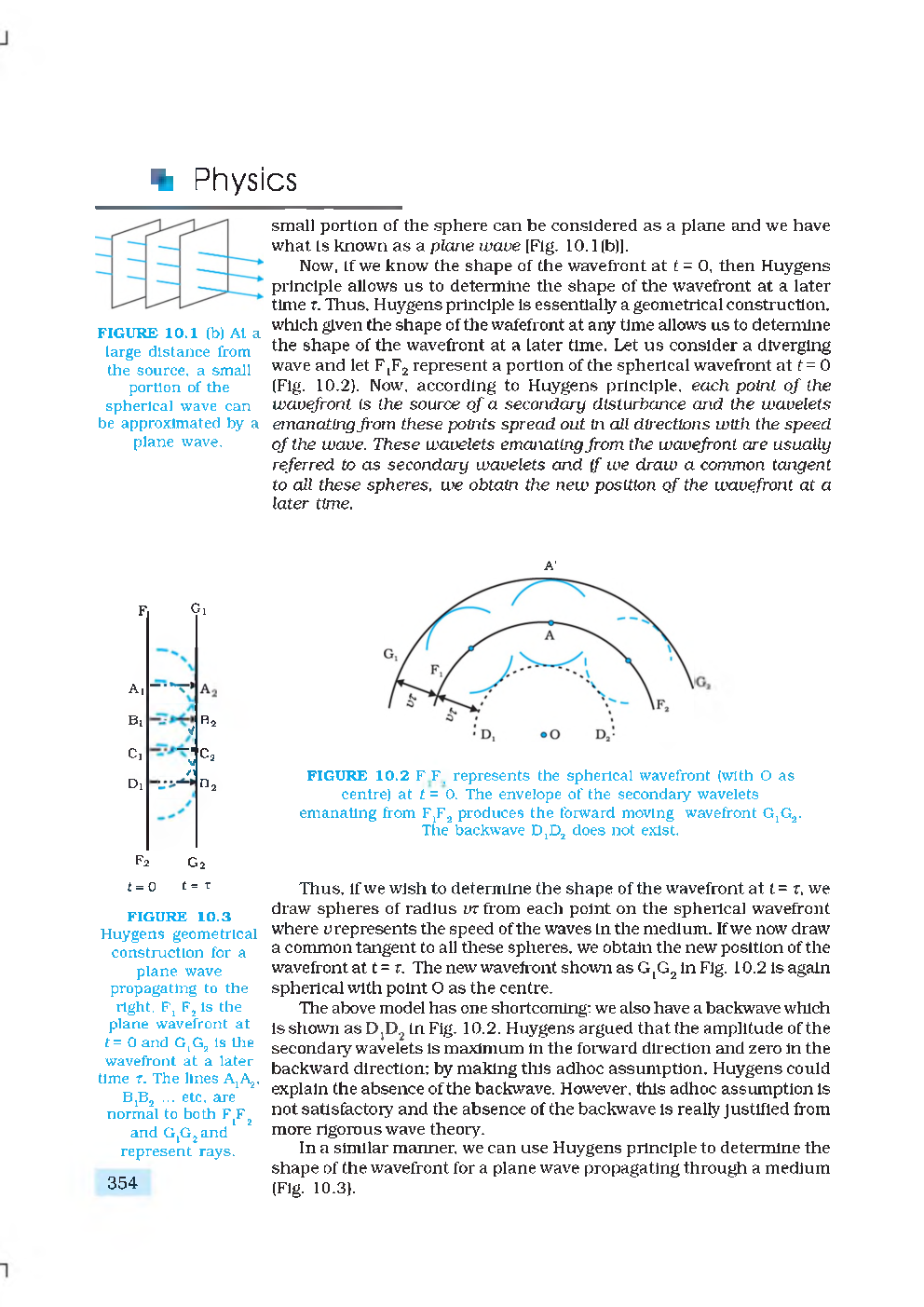 CBSE Wave Optics (Physics) Study Material For Class 12 - Page 5