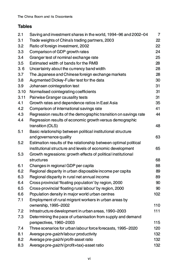 The China Boom And Its Discontents - Page 4