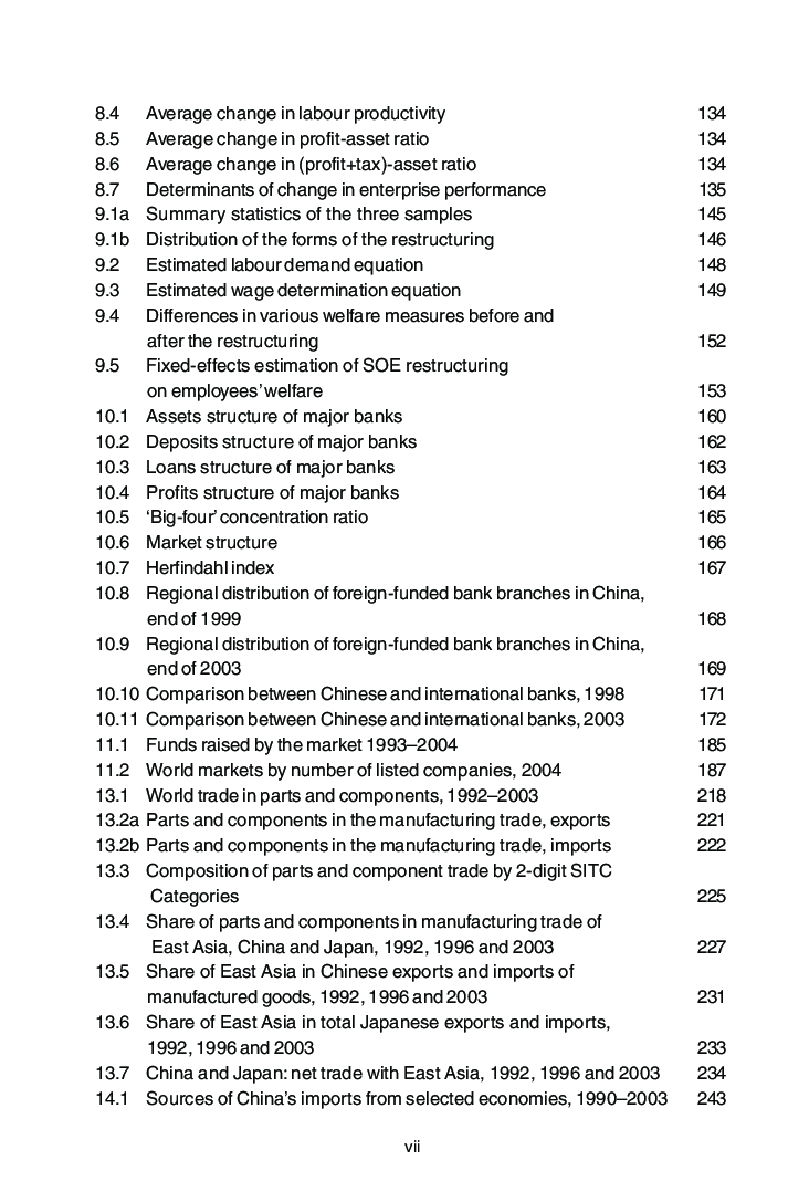 The China Boom And Its Discontents - Page 5