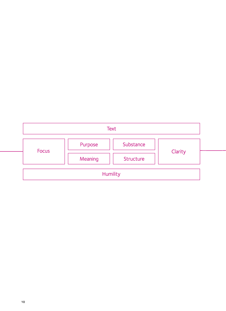 Capture Deliver Excel - Page 4