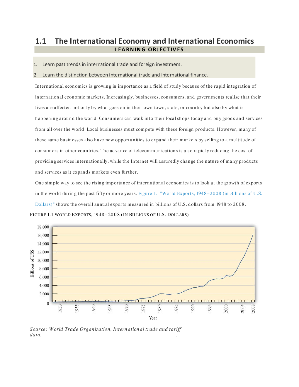 Introductory Finance Issues Current Patterns Past History And International Institutions - Page 4