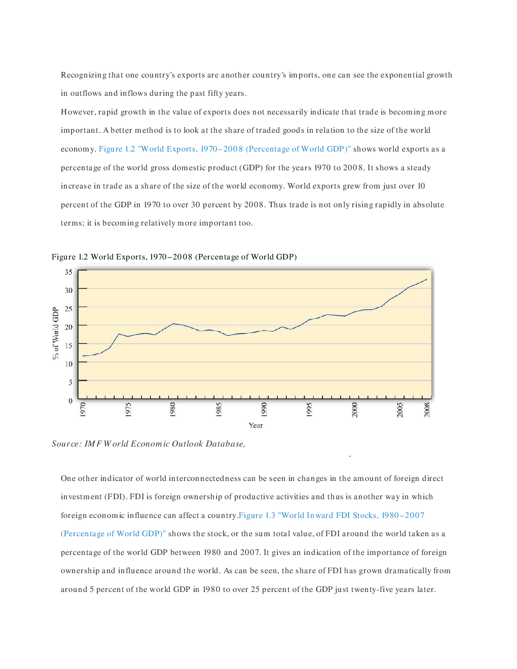 Introductory Finance Issues Current Patterns Past History And International Institutions - Page 5