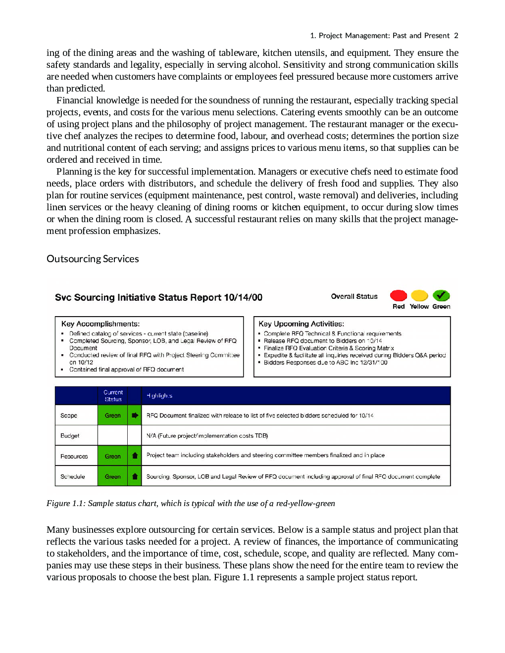 Project Management - Page 5