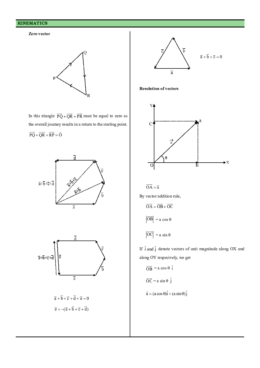 CBSE Class-11 Physics Revision Notes For Motion in a Plane - Page 4