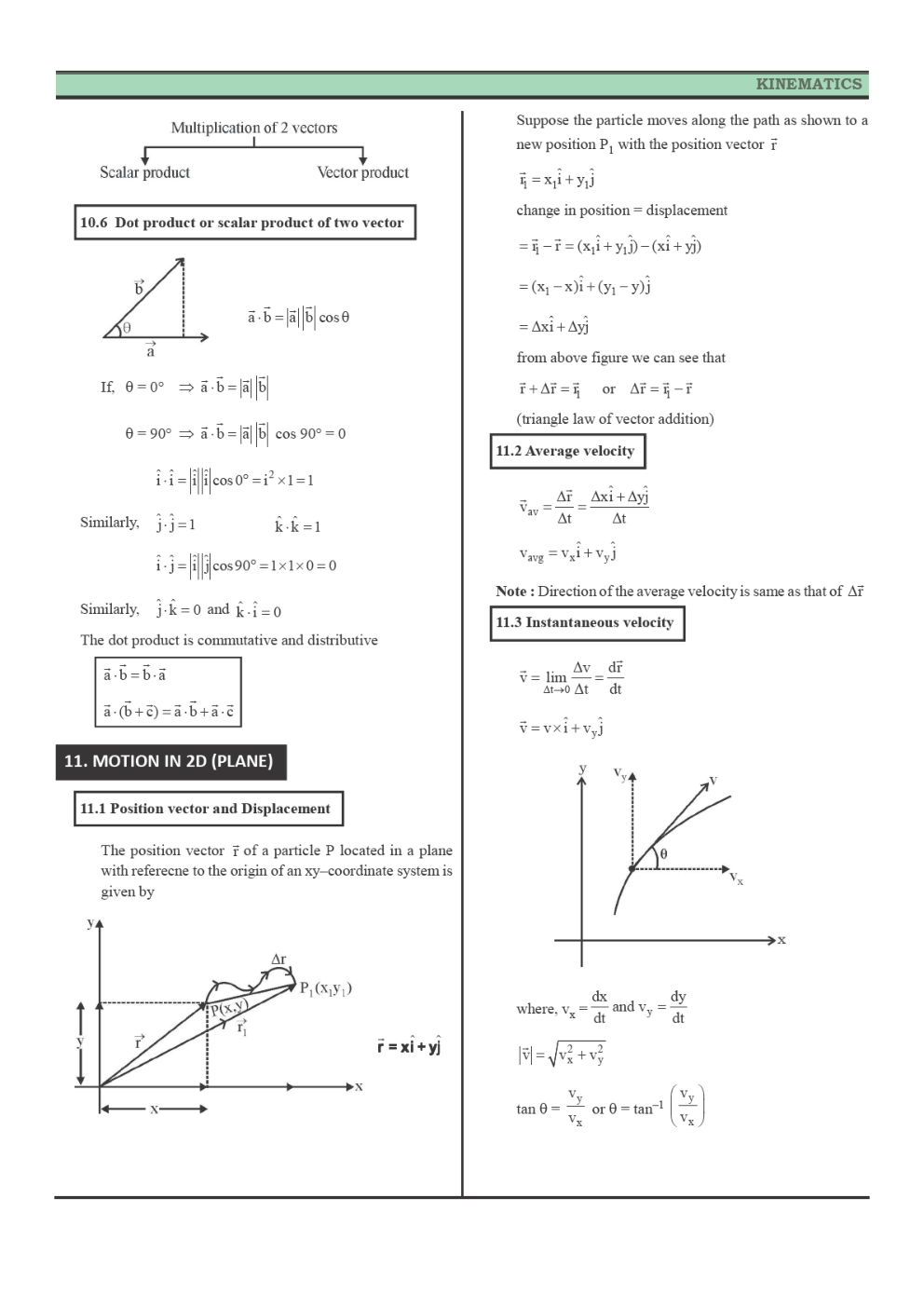 CBSE Class-11 Physics Revision Notes For Motion in a Plane - Page 5