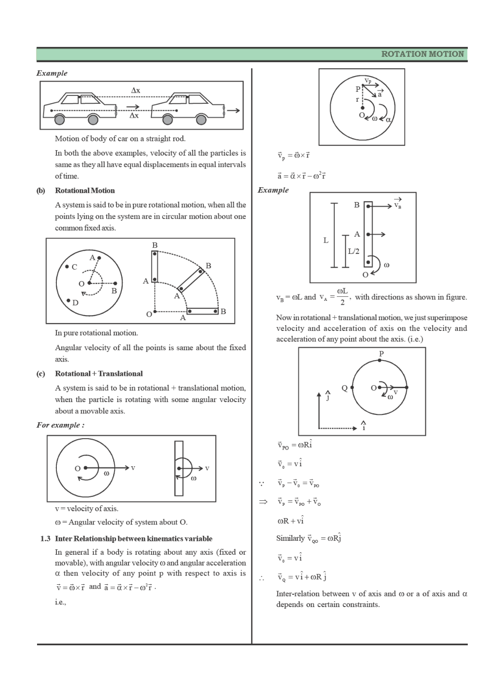 CBSE Class-11 Physics Revision Notes For Systems of Particles and Rotational Motion - Page 3