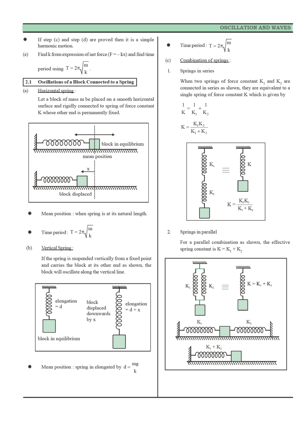 CBSE Class-11 Physics Revision Notes For Oscillations - Page 4