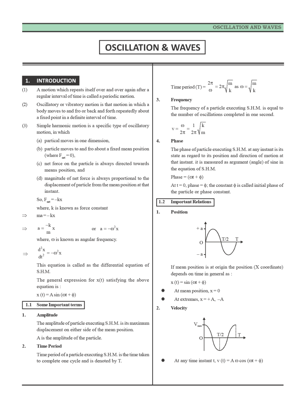 CBSE Class-11 Physics Revision Notes For Waves - Page 2