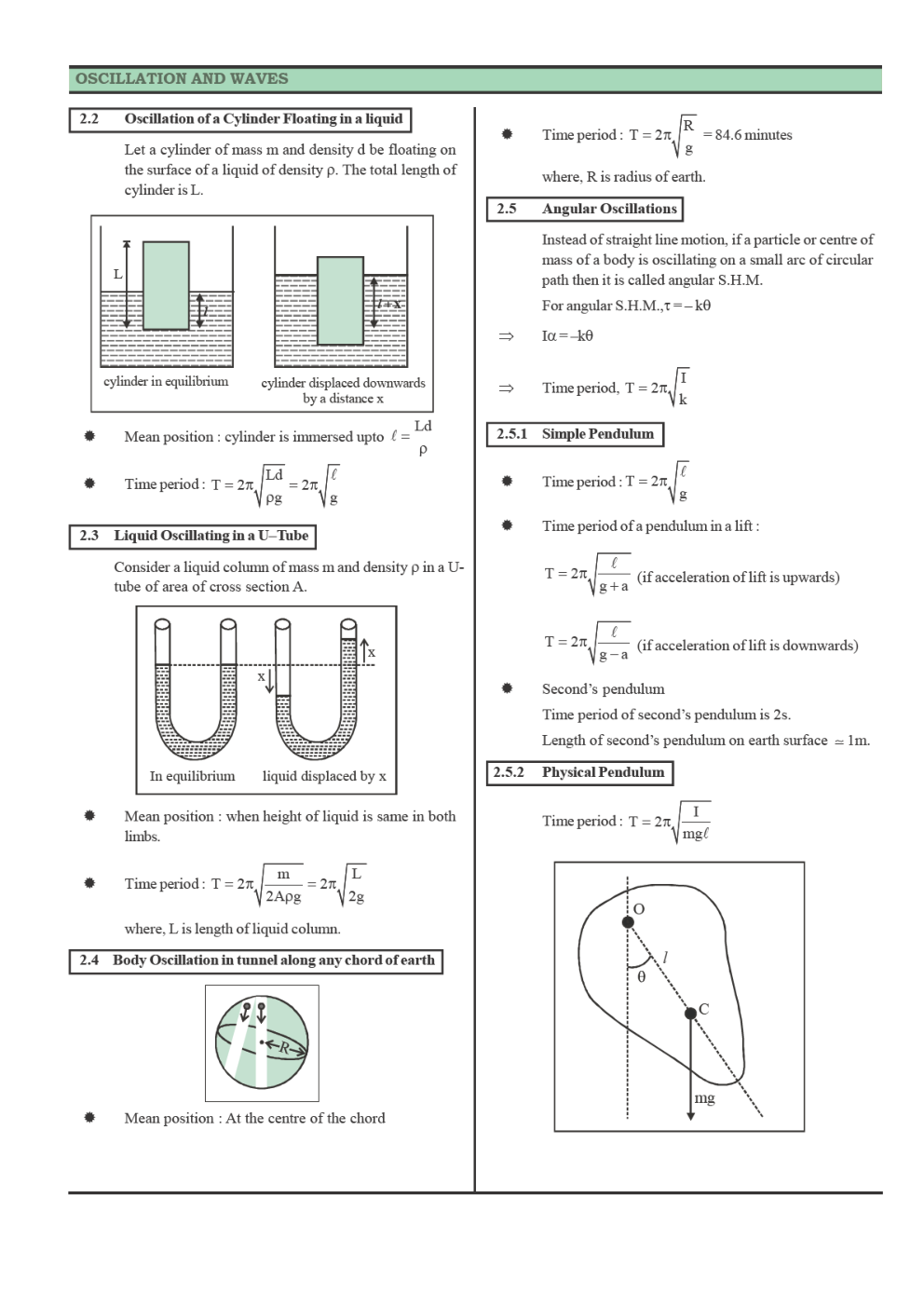 CBSE Class-11 Physics Revision Notes For Waves - Page 5