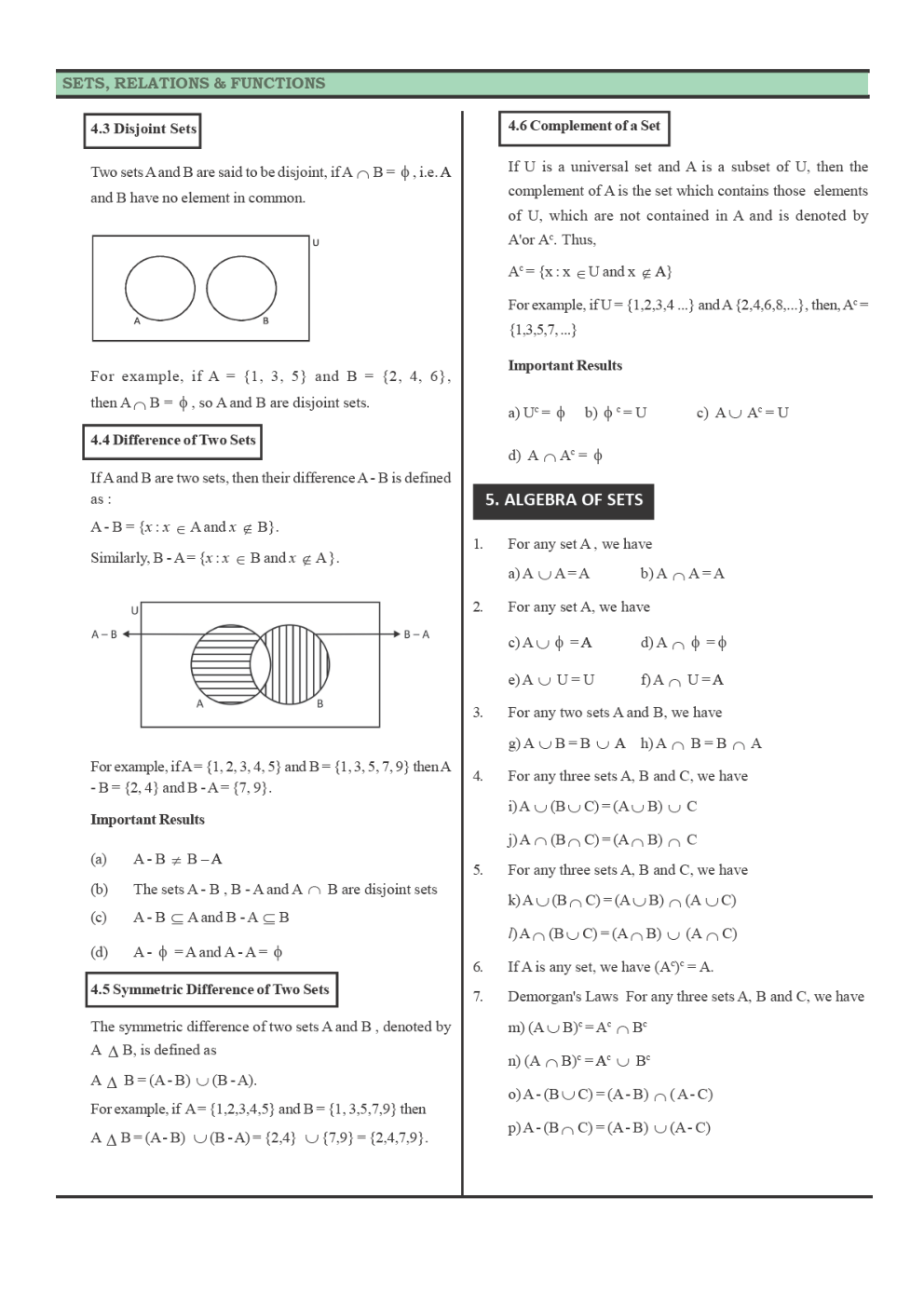 CBSE Class-11 Physics Revision Notes For Sets - Page 4