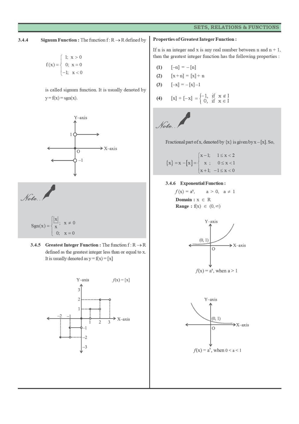CBSE Class-11 Mathematics Revision Notes For Relations and Functions - Page 5