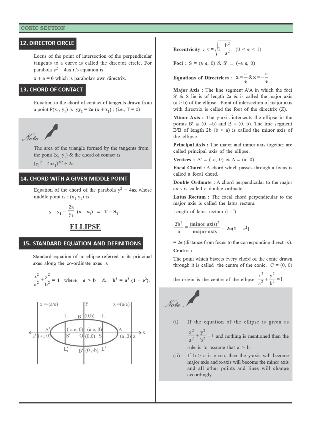 CBSE Class-11 Mathematics Revision Notes For Conic Sections - Page 5