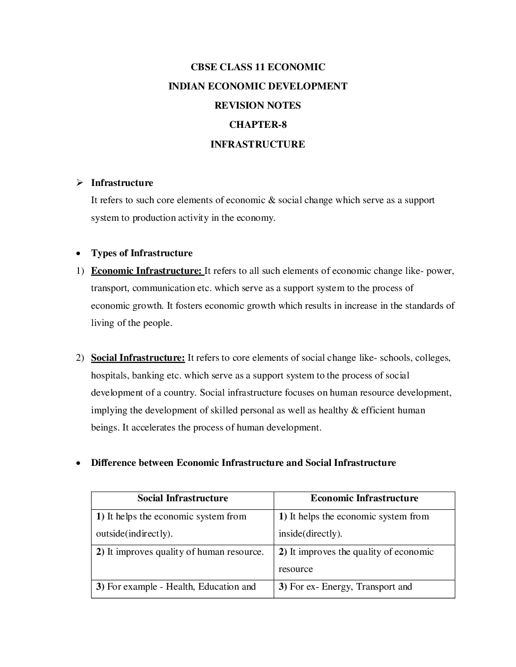CBSE Class-11 Economics Revision Notes For Infrastructure - Page 2