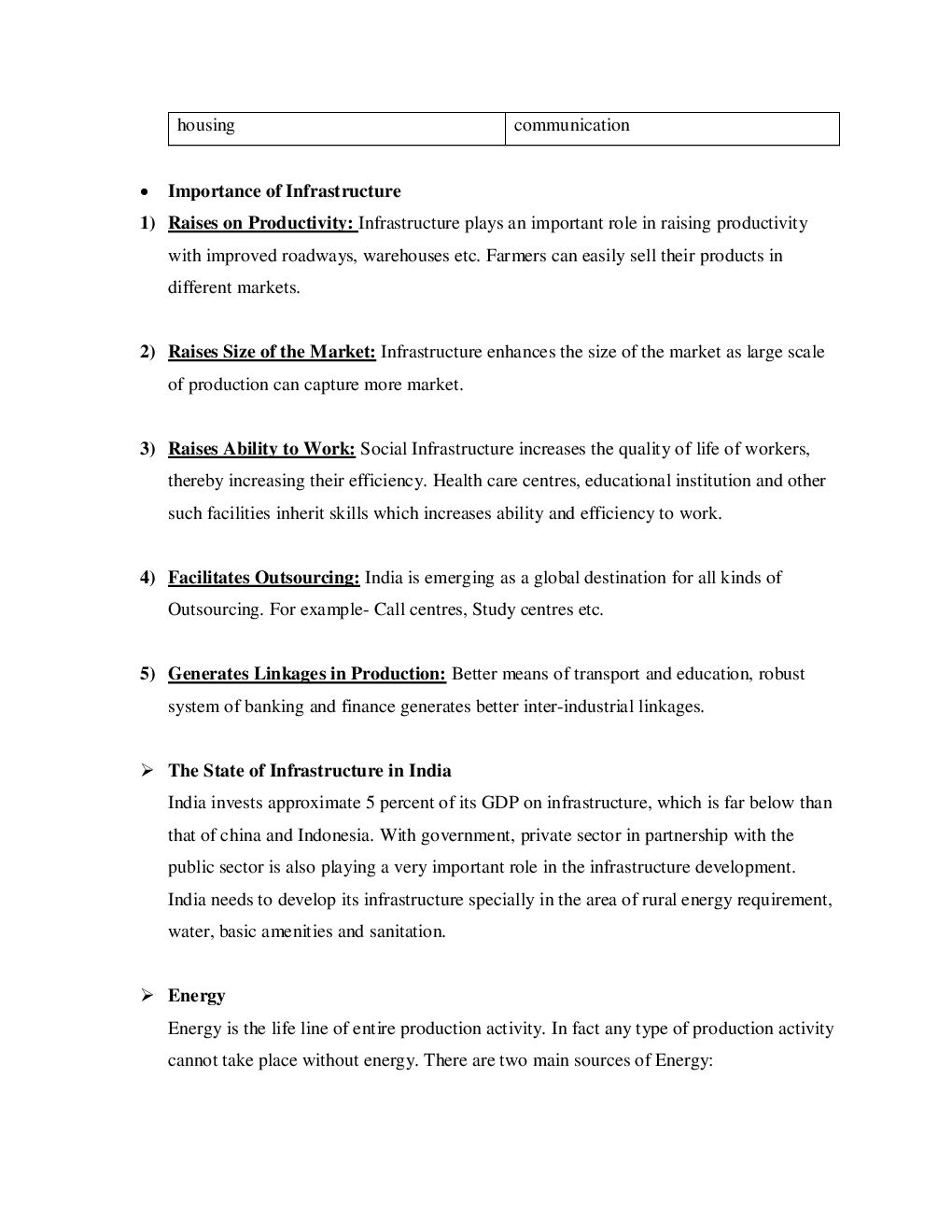 CBSE Class-11 Economics Revision Notes For Infrastructure - Page 3