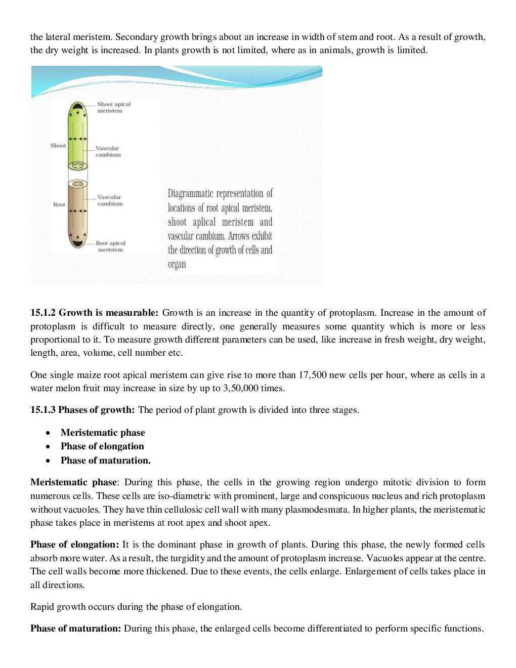 CBSE Class-11  Biology Revision Notes For Plant Growth and Development - Page 3