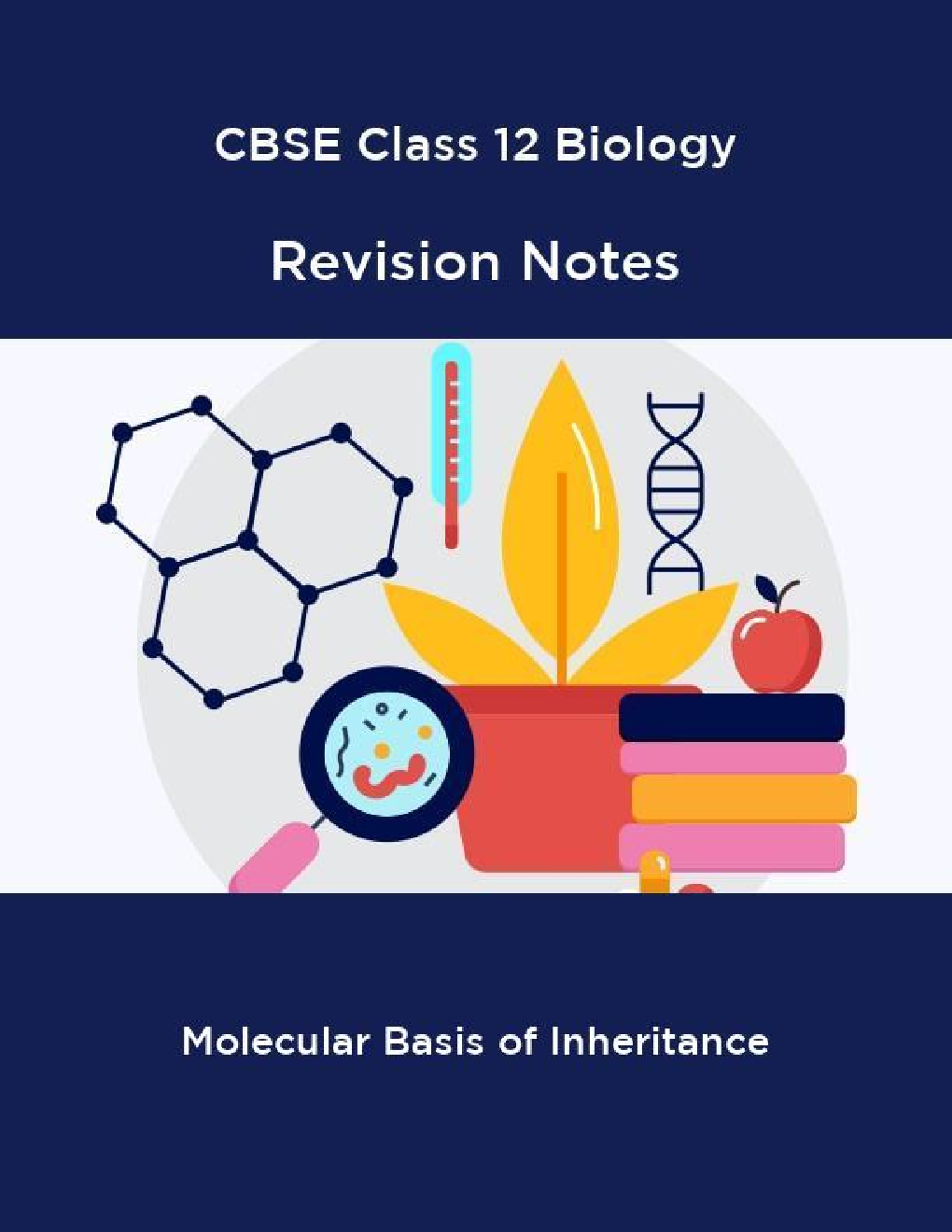 CBSE Class 12 Biology Revision Notes Molecular Basis of Inheritance - Page 1