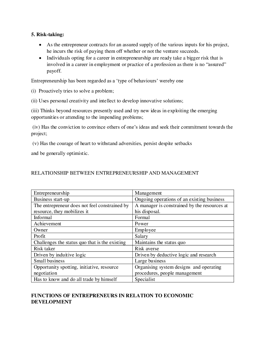 CBSE Class  12 Business Studies Revision Notes Entrepreneurship Development - Page 4