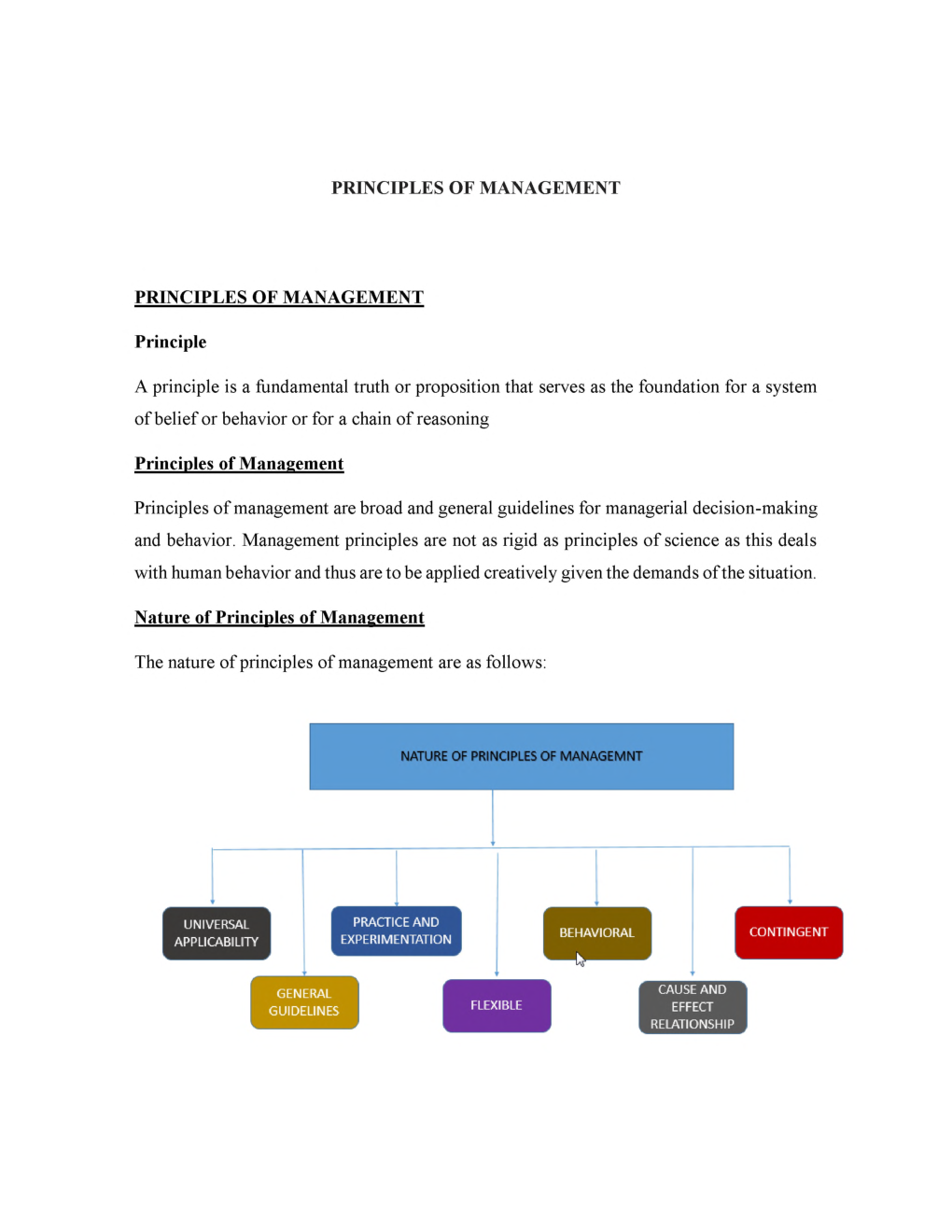CBSE Class  12 Business Studies Revision Notes Principles Of Management - Page 2