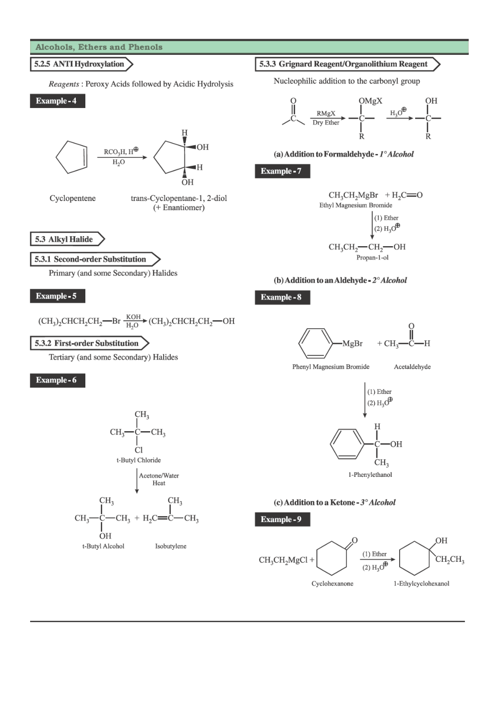 CBSE Class 12 Chemistry Revision Notes Alcohols, Phenols And Ethers - Page 4