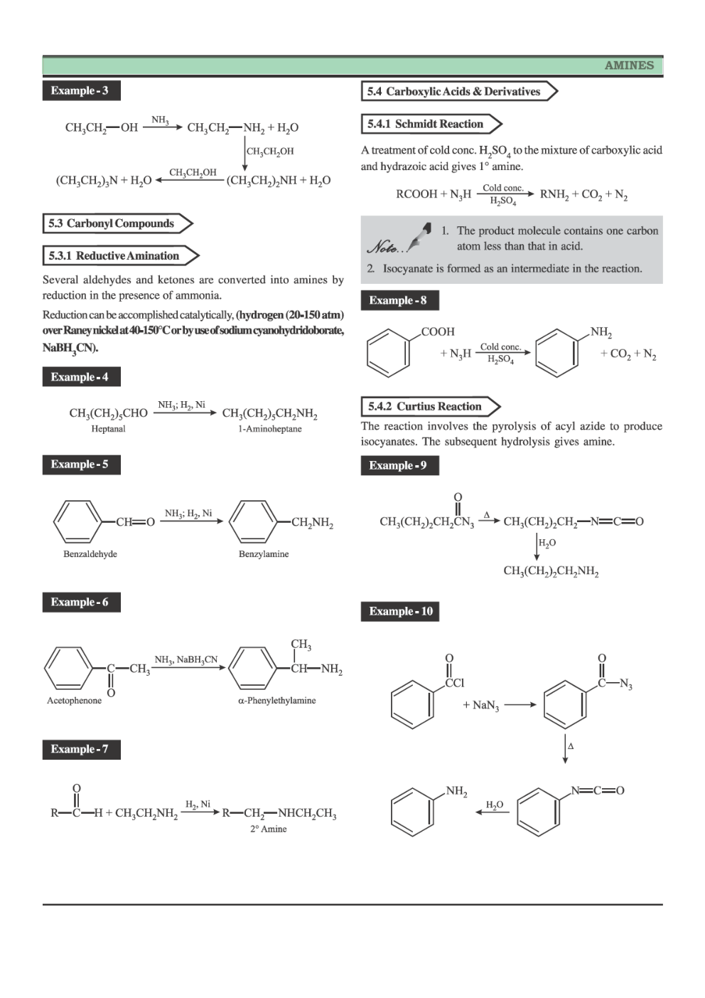 CBSE Class 12 Chemistry Revision Notes Amines - Page 5