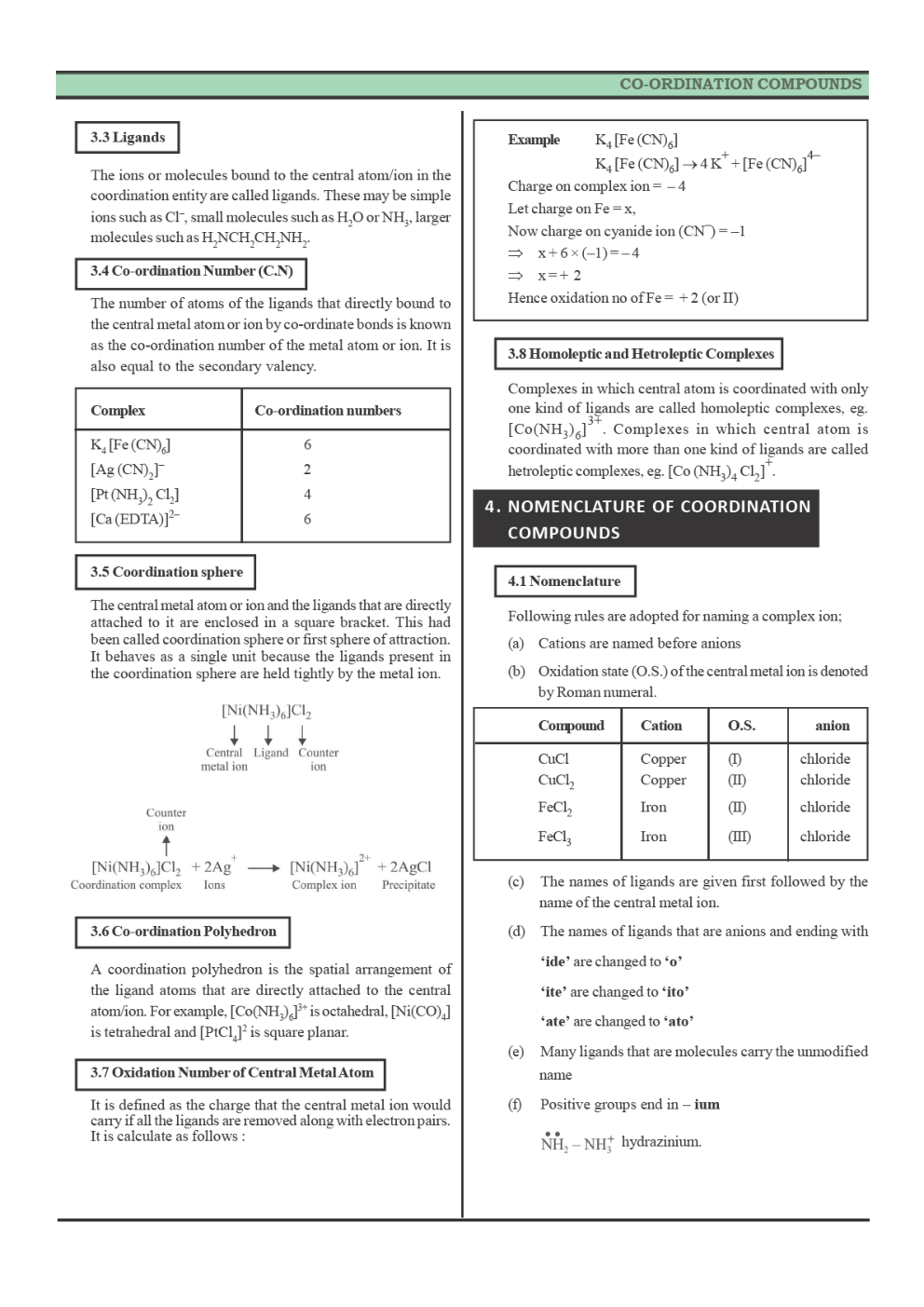 CBSE Class 12 Chemistry Revision Notes Coordination Compounds - Page 3