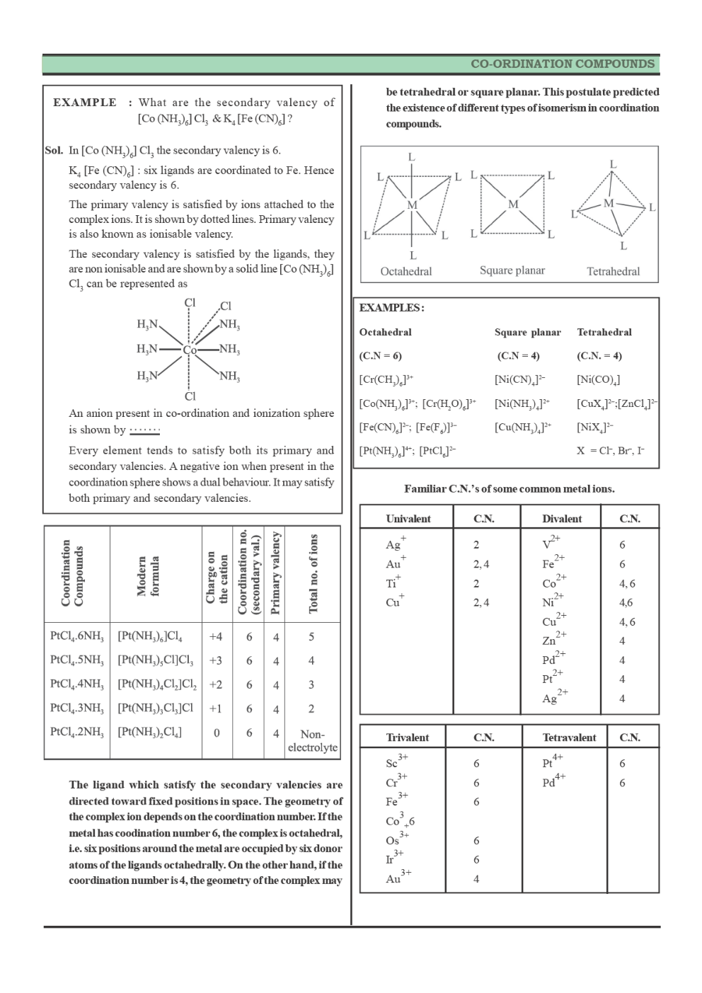 CBSE Class 12 Chemistry Revision Notes Coordination Compounds - Page 5