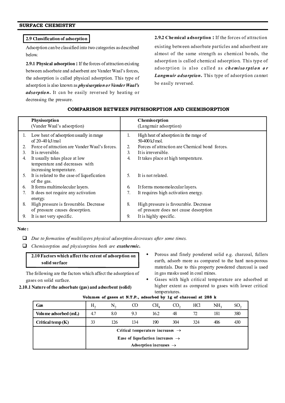 CBSE Class 12 Chemistry Revision Notes Surface Chemistry - Page 4