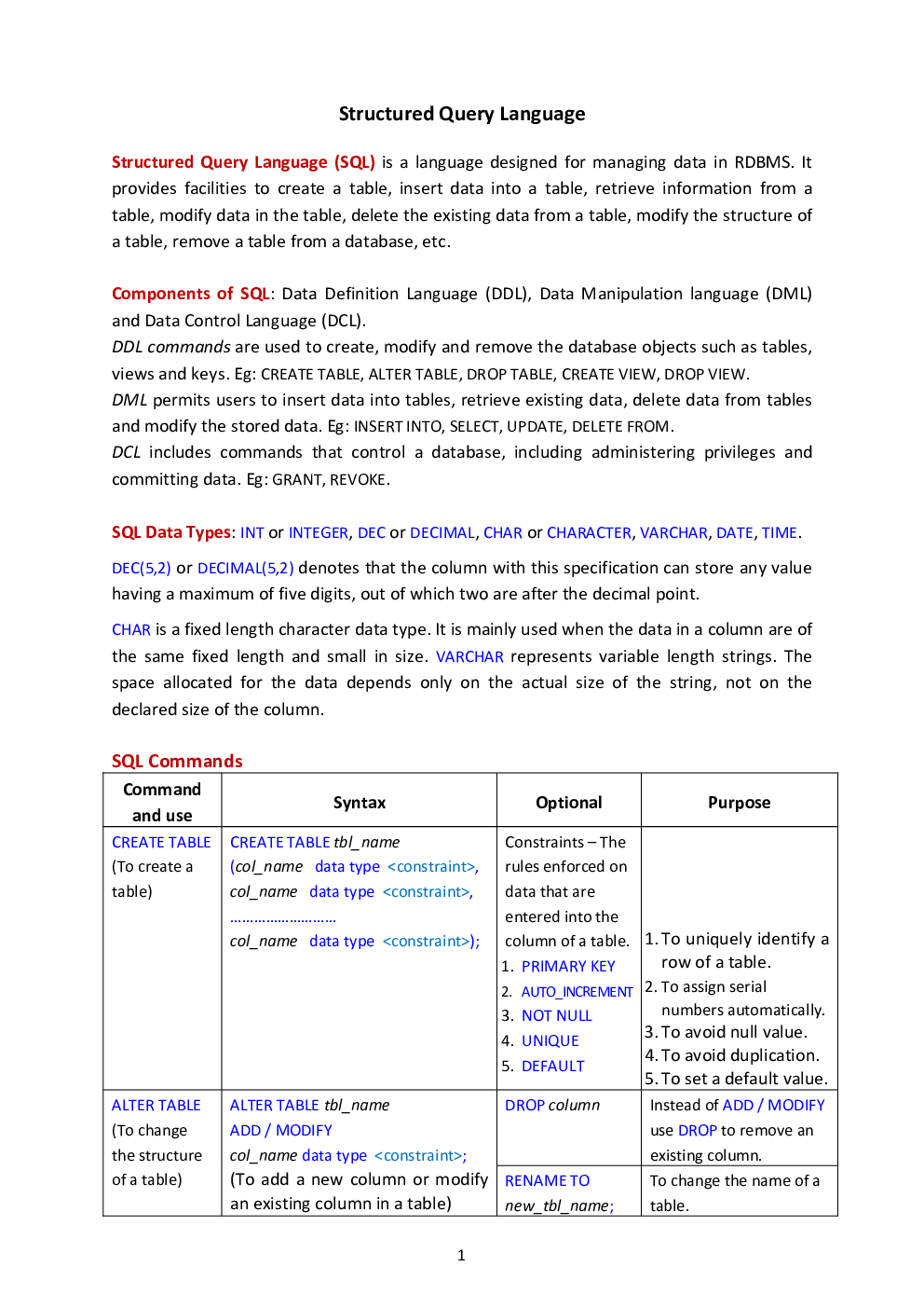 CBSE Class 12 Computer Science Revision Notes Structured Query Language - Page 2