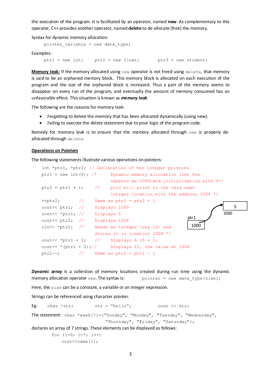 CBSE Class 12 Computer Science Revision Notes Structures And Pointers - Page 4