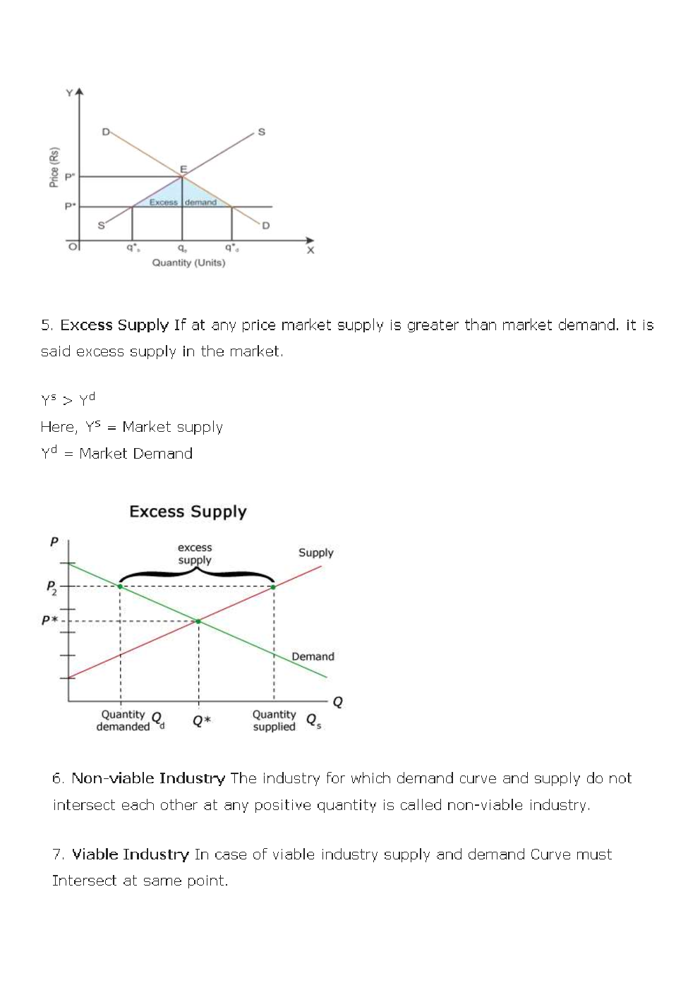 CBSE Class 12 Economics Revision Notes Market Equilibrium - Page 3
