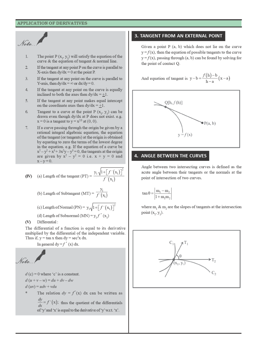 CBSE Class 12 Maths Revision Notes Application Of Derivatives - Page 3