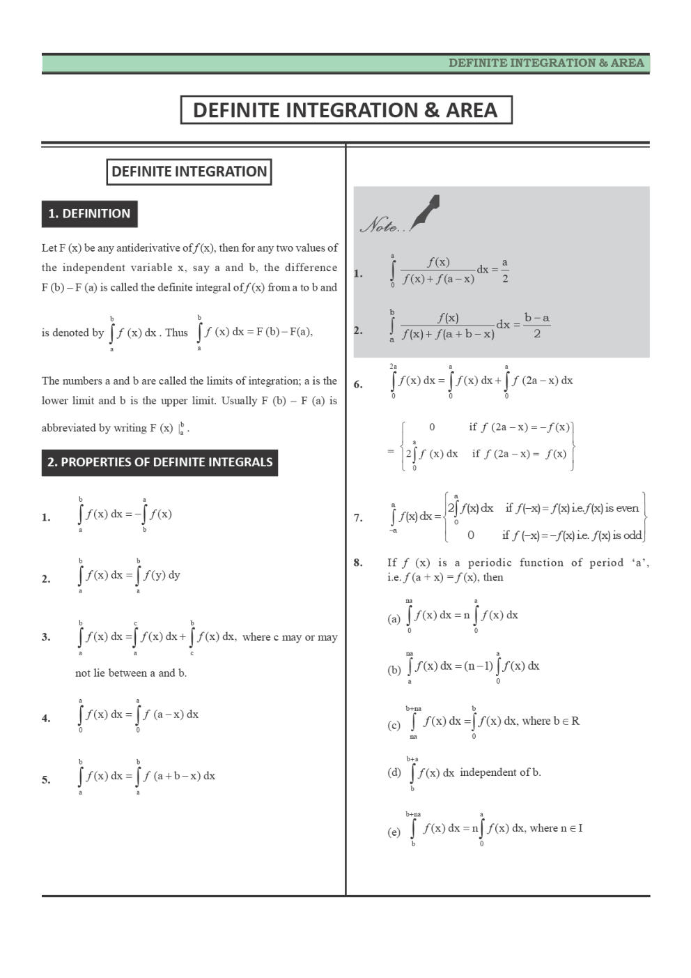 CBSE Class 12 Maths Revision Notes Application Of Integrals - Page 2