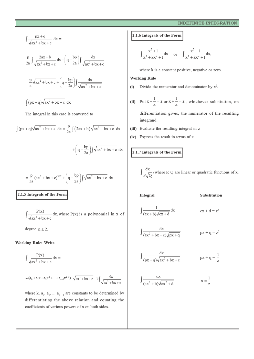 CBSE Class 12 Maths Revision Notes Integrals - Page 5