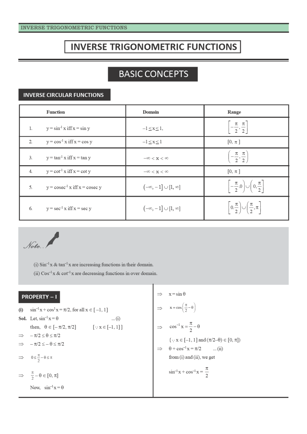 CBSE Class 12 Maths Revision Notes Inverse Trigonometric Functions - Page 2