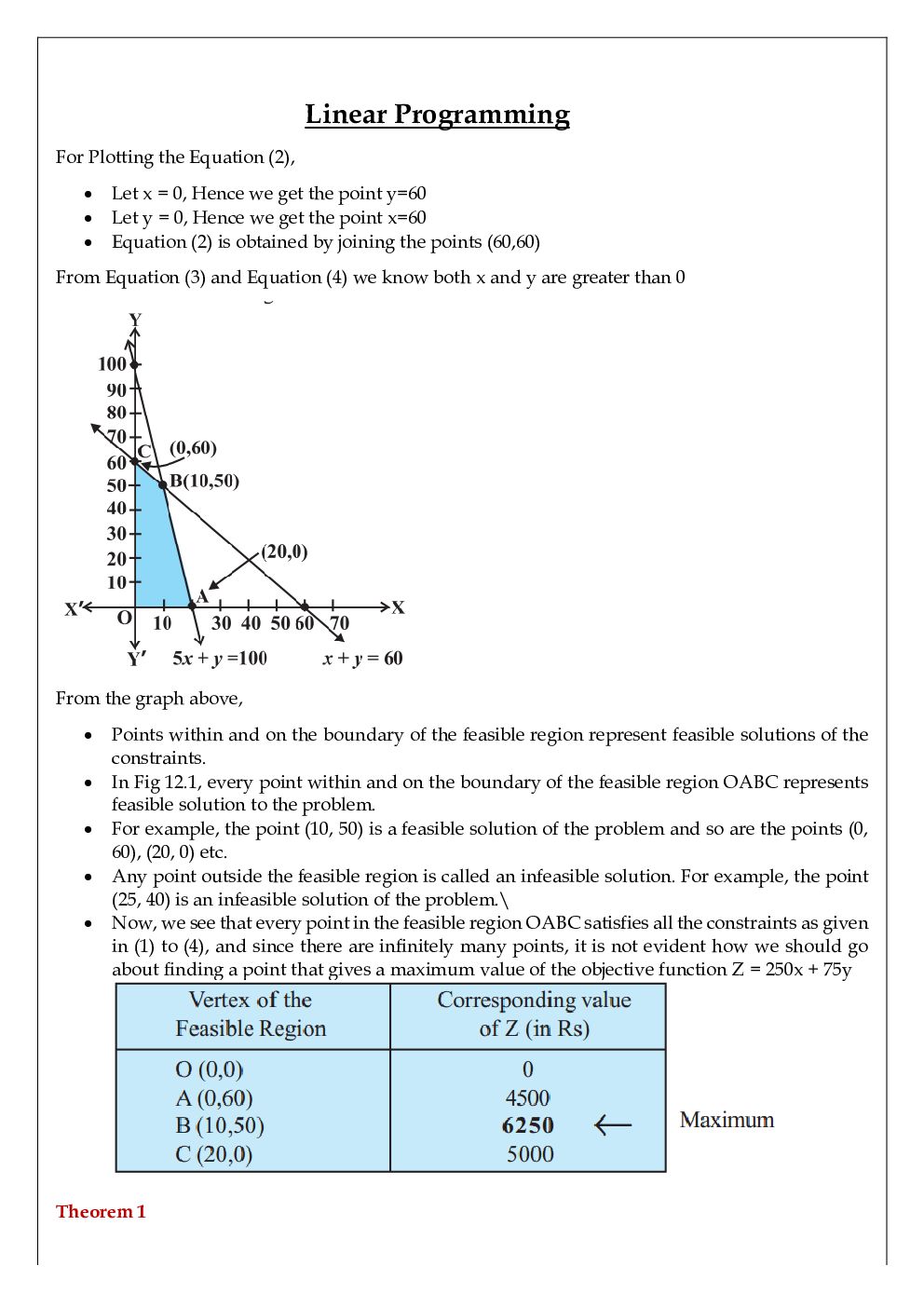 CBSE Class 12 Maths Revision Notes Linear Programming - Page 4