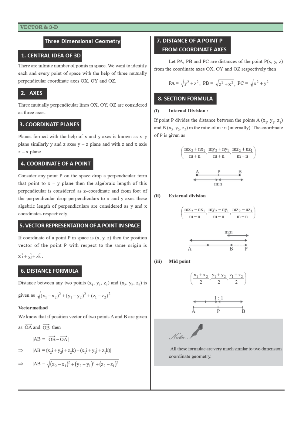 CBSE Class 12 Maths Revision Notes Three Dimensional Geometry - Page 2