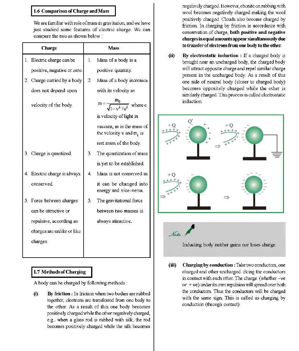 CBSE Class 12 Physics Revision Notes Electric Charges and Fields - Page 3