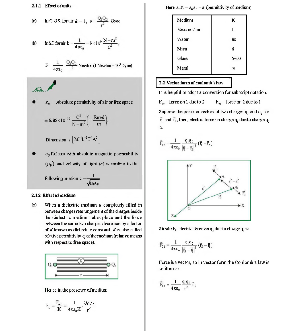 CBSE Class 12 Physics Revision Notes Electric Charges and Fields - Page 5