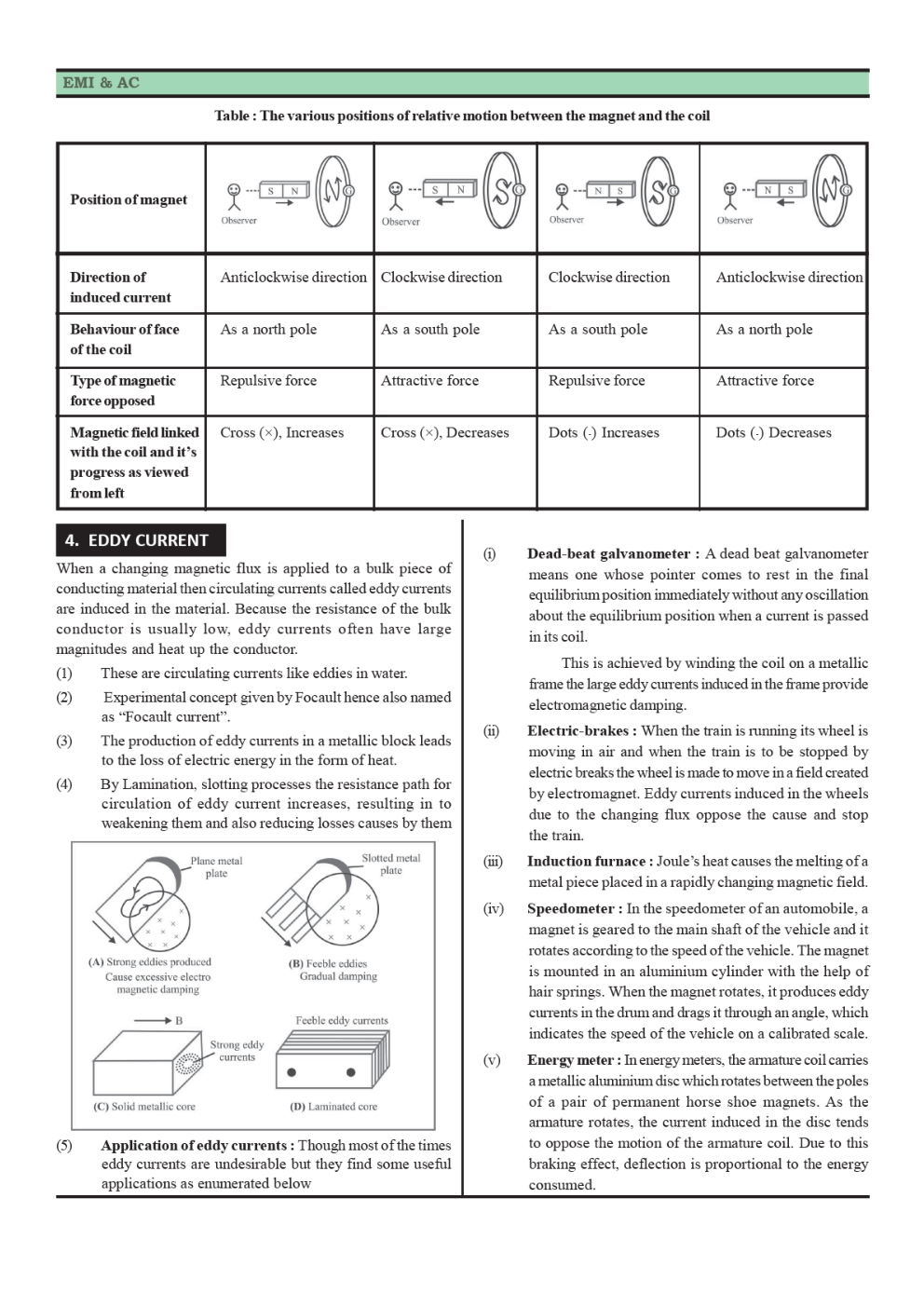 CBSE Class 12 Physics Revision Notes Electromagnetic Induction - Page 3