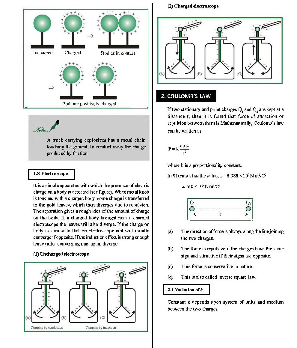 CBSE Class 12 Physics Revision Notes Electrostatic Potential And Capacitance - Page 4
