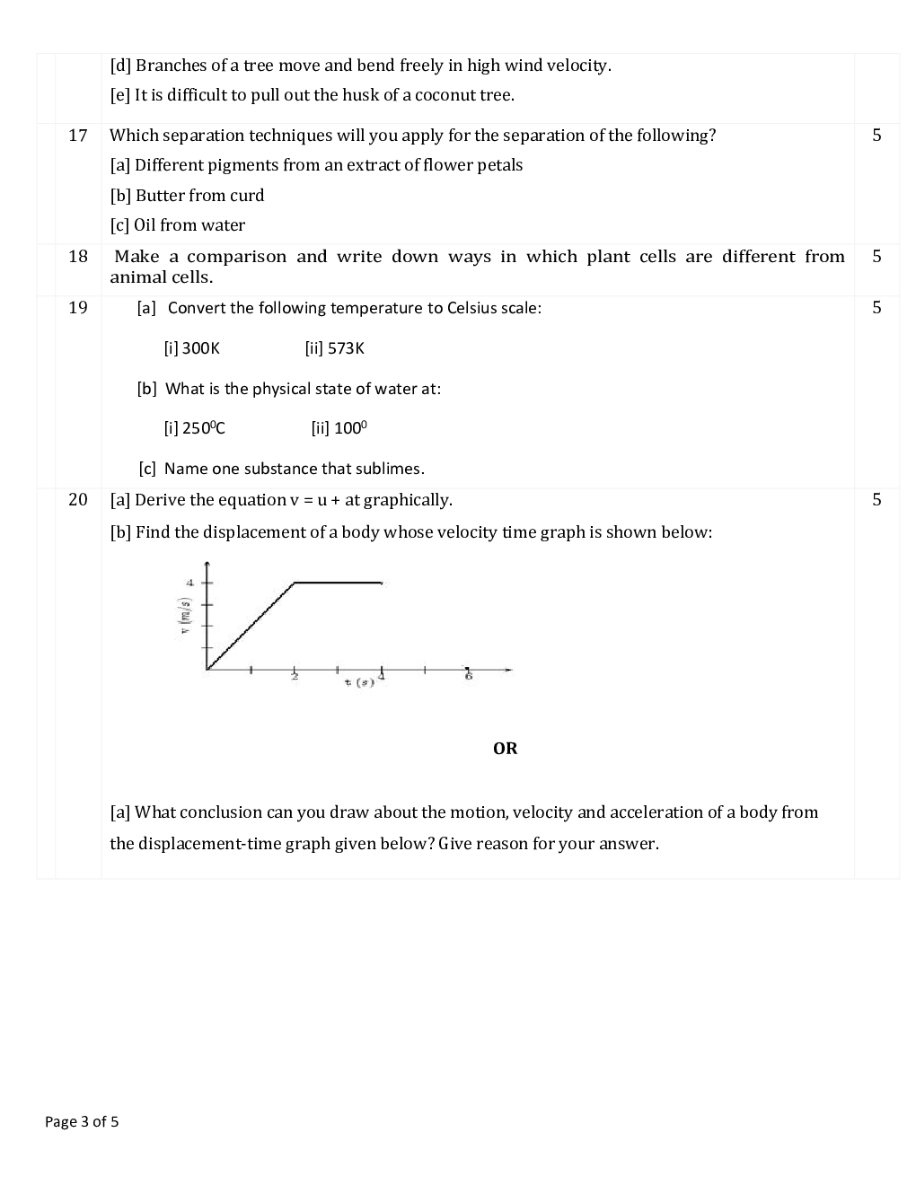 CBSE Science Class IX Previous Year Question Paper 2017 - Page 4