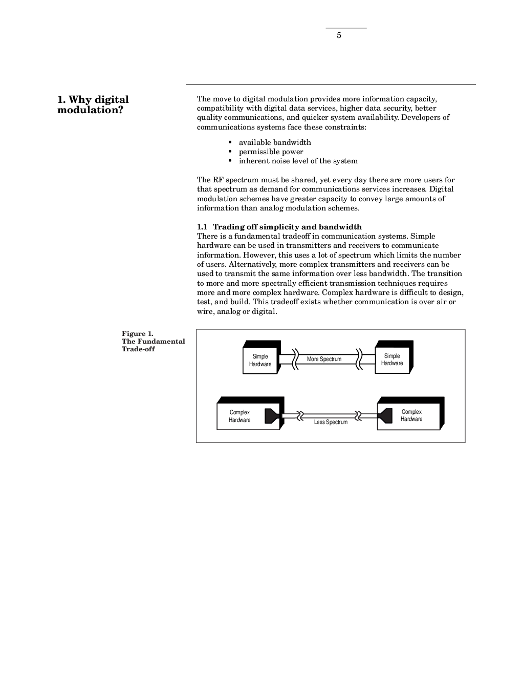 UGC NET Electronic Science Study Material For Basic Principles Of Amplitude - Page 5