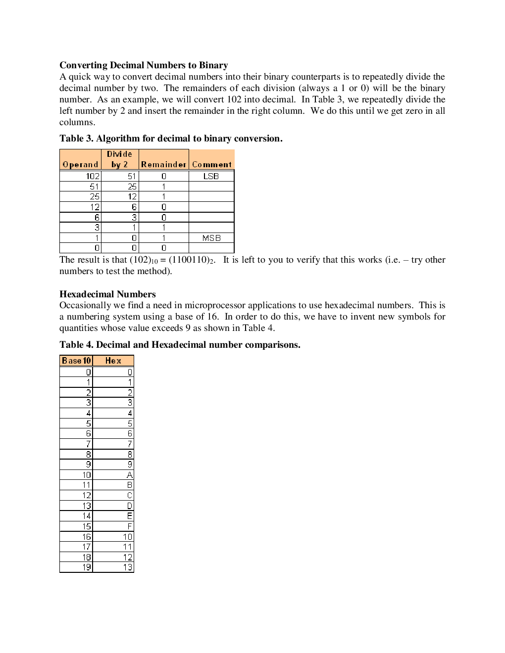 UGC NET Electronic Science Study Material For Logic Families - Page 4