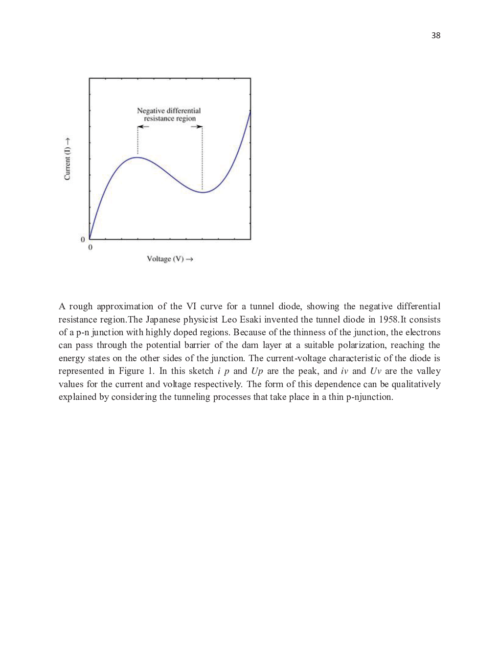 UGC NET Electronic Science Study Material For Rectifiers - Page 4