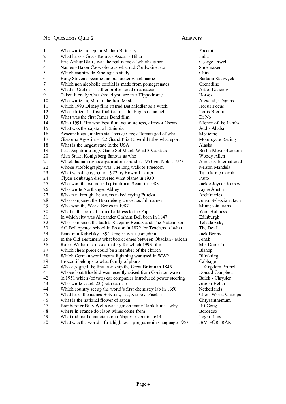 10000 General Knowledge Question With Answer For NABARD Exam - Page 5