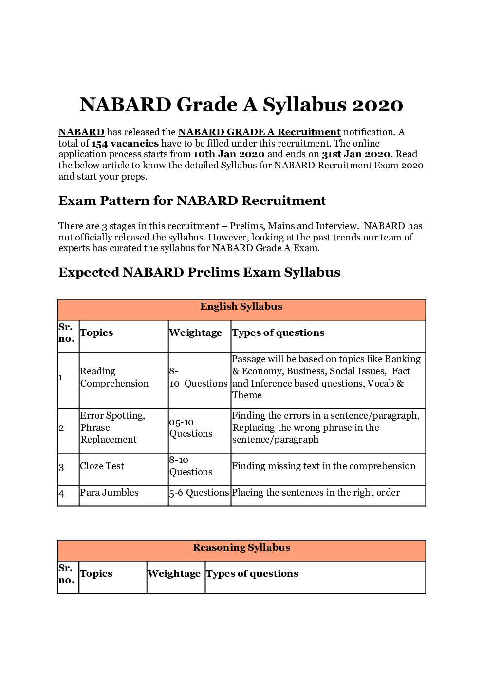 NABARD Grade A Syllabus 2020 - Page 2