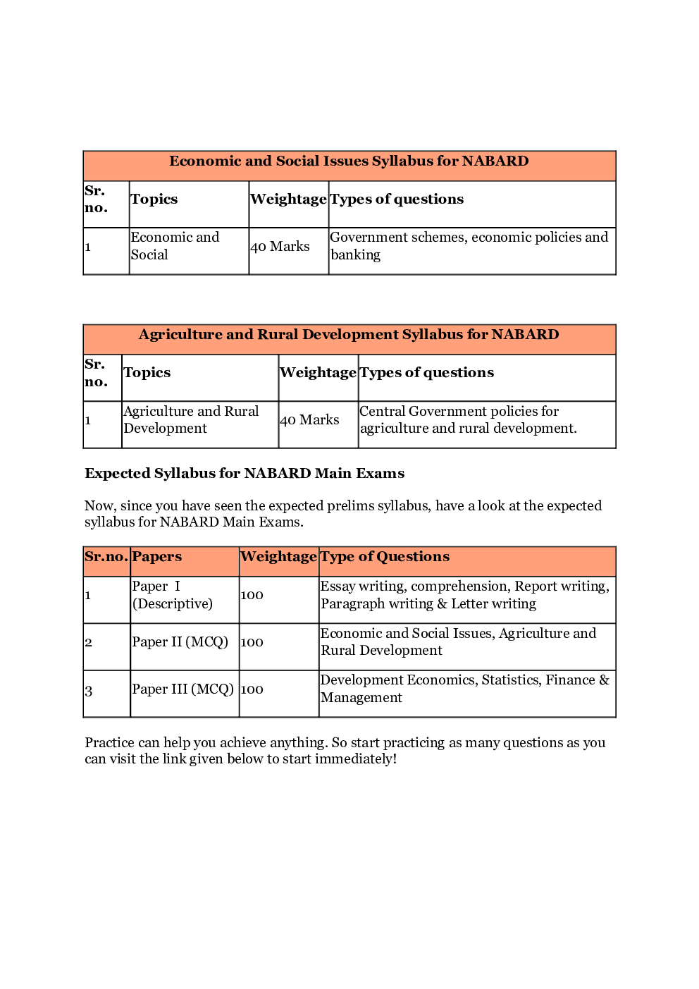 NABARD Grade A Syllabus 2020 - Page 5