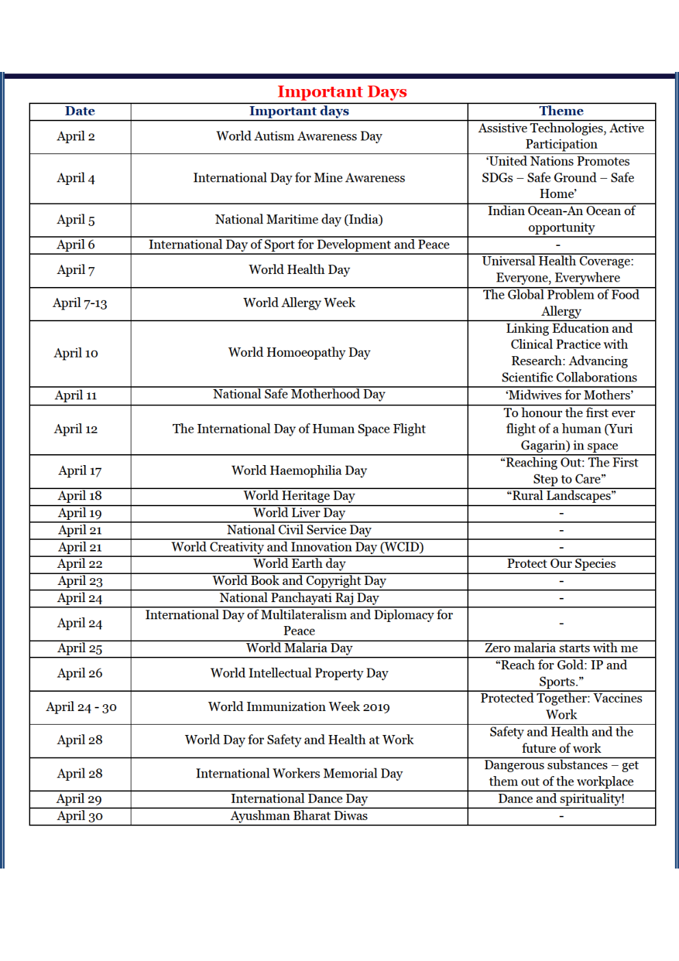 GK And Current Affairs April 2019 - Page 3